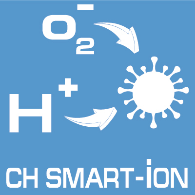 CH SMART-ION Filter