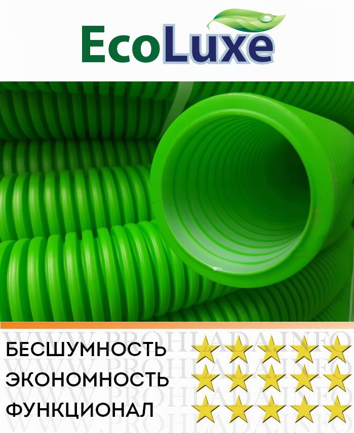 Компактные воздуховоды EcoLuxe 75 и 90. Вентиляция EcoLuxe. Компактные воздуховоды.