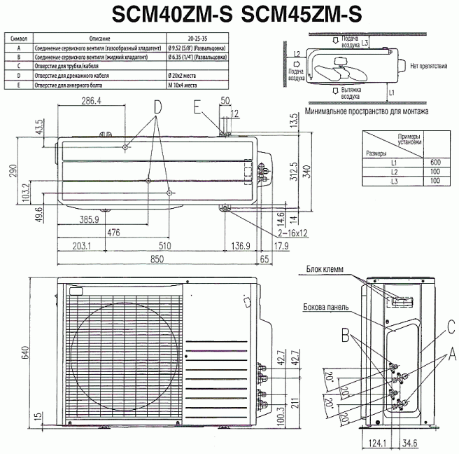 Наружный блок Mitsubishi Heavy SCM40ZM-S. Размеры и минимальное необходимое пространство для монтажа SCM40ZM-S