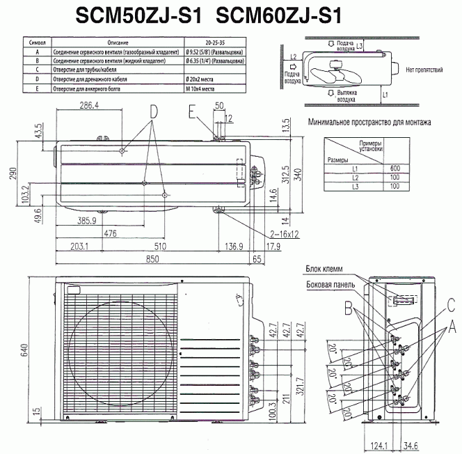 Наружный блок Mitsubishi Heavy SCM60ZM-S1. Размеры и минимальное необходимое пространство для монтажа SCM60ZM-S1